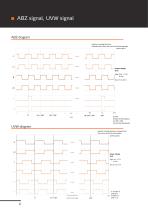 HES/HEM Hall Encoder-6