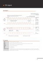 HES/HEM Hall Encoder - 5