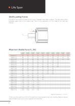 HMD Next Generation servo drives-12