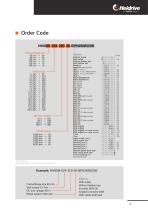 HMD Next Generation servo drives-13