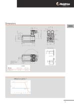HMD Next Generation servo drives-15