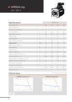 HMD Next Generation servo drives-20