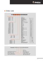 HMD Next Generation servo drives - 11