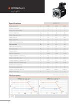 HMD Next Generation servo drives - 12