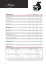 HMD Next Generation servo drives - 14