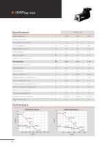 HMP - Servo drive systems - 10