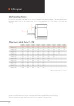 HMP - Servo drive systems - 8