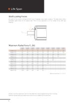 HMP - Servo drive systems-10
