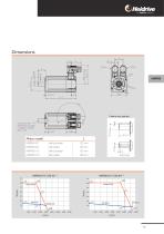 HMP - Servo drive systems-17