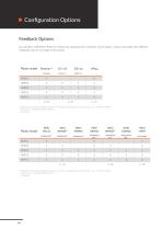 HMP - Servo drive systems-28