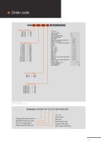 HMS - Stainless steel - Servo drive systems - 3