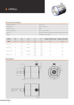 HMS - Stainless steel - Servo drive systems - 6