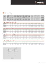Motor programs-23