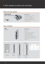 One cable solution - 4