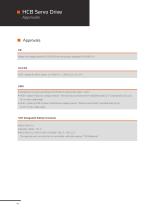 Servo drives-10