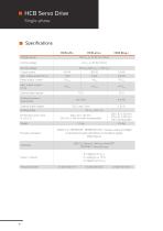 Servo drives-12