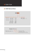 Servo drives-4