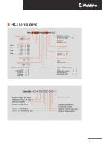 Servo drives - 5