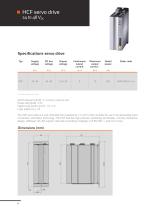 Servo drives - 6