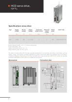 Servo drives - 8