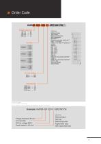 Stainless Steel Servo Motors-3