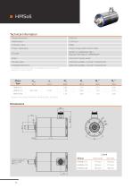 Stainless Steel Servo Motors-4