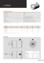Stainless Steel Servo Motors-5