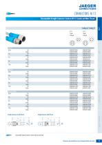 Circular Connectors M8 / M12 Main Catalogue - 15