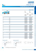 Circular Connectors M8 / M12 Main Catalogue - 17