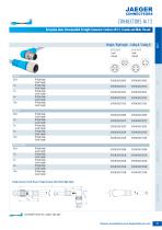 Circular Connectors M8 / M12 Main Catalogue - 21