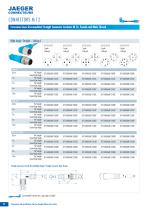 Circular Connectors M8 / M12 Main Catalogue - 22