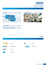 Circular Connectors M8 / M12 Main Catalogue - 9