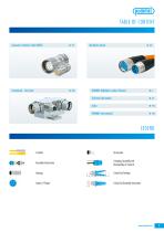 Circular Connectors Main Catalogue - 5