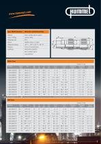 EXIOS - Cable Glands for "Hazardous Areas" - 7