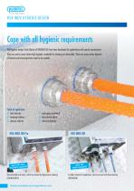 HSK-INOX Hygienic Design - 2