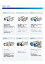 Product range Circular Connectors - 5