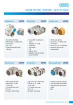 Product range Circular Connectors - 7