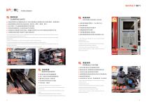 Sonly UTS INJECTION MOLDING MACHINE-5