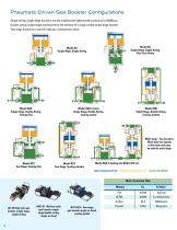 Air and Hydraulic Driven Gas Boosters-4