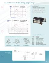 Air Pressure Amplifers-11