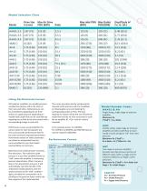 Air Pressure Amplifers-4