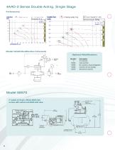 Air Pressure Amplifers-6
