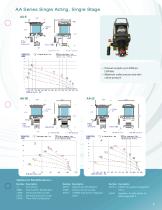 Air Pressure Amplifers-7