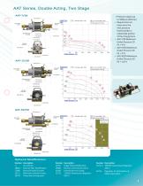 Air Pressure Amplifers-9