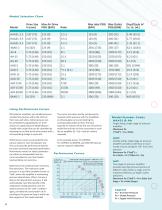 Air Pressure Amplifiers-4