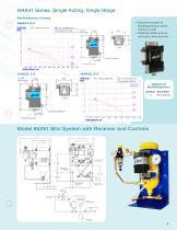 Air Pressure Amplifiers-5