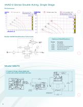 Air Pressure Amplifiers-6