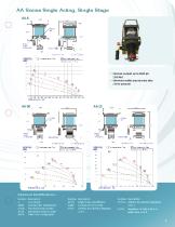 Air Pressure Amplifiers-7