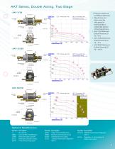 Air Pressure Amplifiers-9