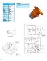 BuTech Subsea Valves - 14